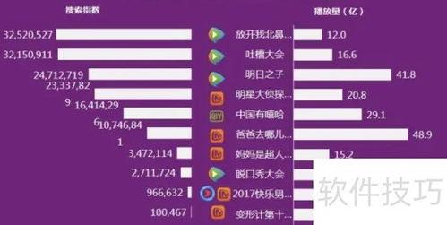 看视频要多少流量,观看视频所需流量一览