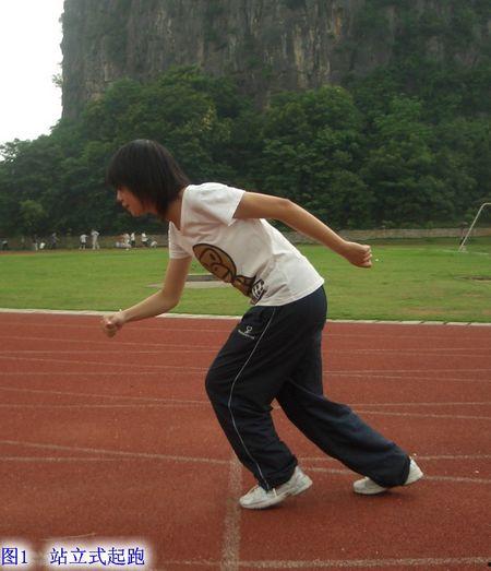 跑步动作要领视频教程